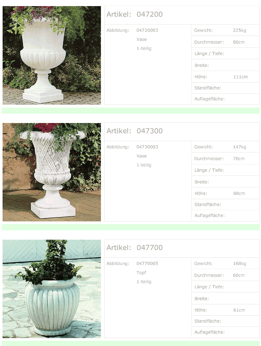 Beton Vasen und Gartentröge